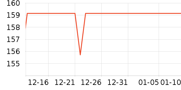 ����֮�����޷���ʷ�۸�