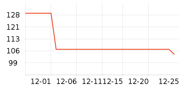 è��˯��/�Ҿӷ���װ��ʷ�۸�