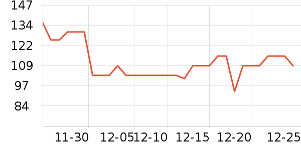 �ں���ʷ�۸�