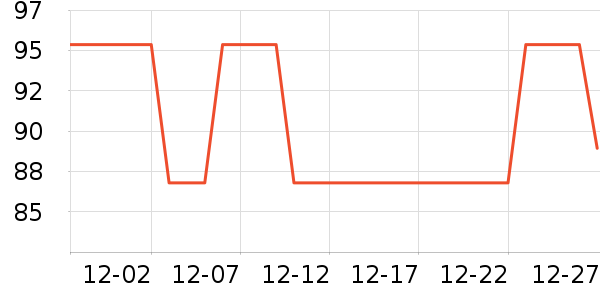 ������ʷ�۸�