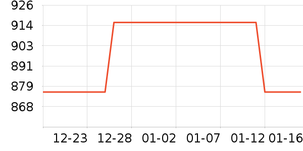 a2Ӥ���̷���ʷ�۸�