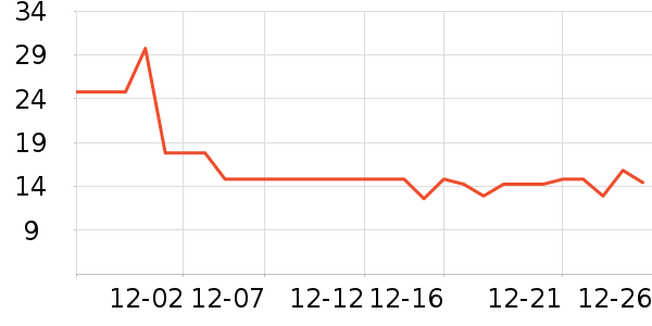 ������������/˪��ʷ�۸�