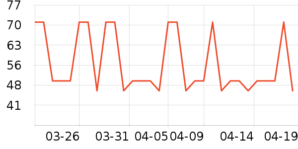 ˮ������๤����ʷ�۸�