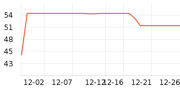 �ư���ҵƷ��ʷ�۸�