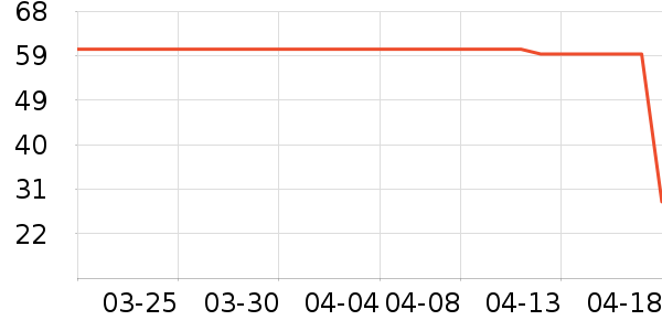 ����������ʷ�۸�