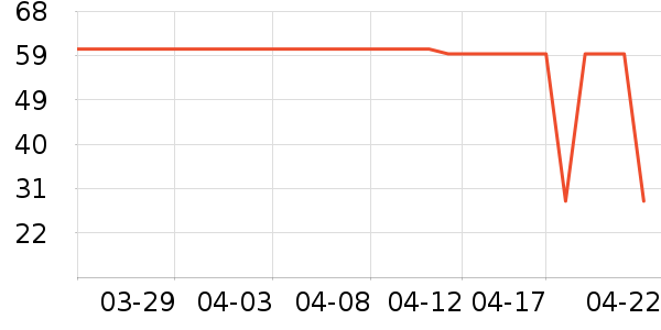 ����������ʷ�۸�