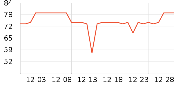 ������ӡ����ʷ�۸�