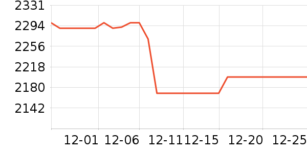 С��ϴ�»���ʷ�۸�