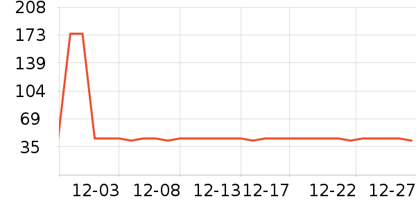 ��ɴ�赸Ь/����ʷ�۸�