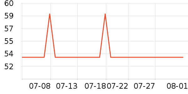 ���ݷ�Ůʿ�ڿ���ʷ�۸�