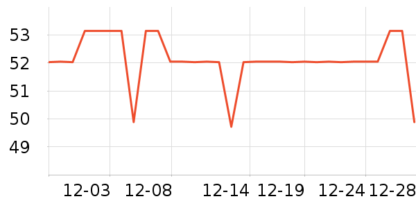 ���ݷ�Ůʿ�ڿ���ʷ�۸�