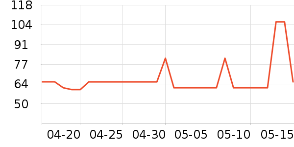 ��ʿ����Ͳ��/�����ʷ�۸�