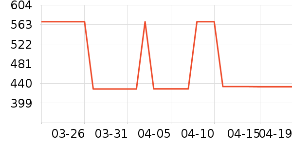 �����˶�Ь��ʷ�۸�