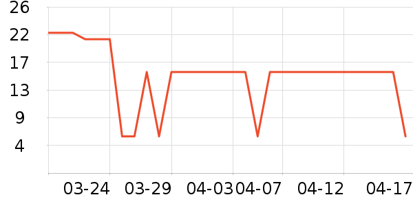 ݼ�����˲ι���ʷ�۸�