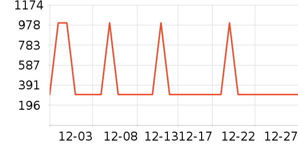 ������������������ʷ�۸�