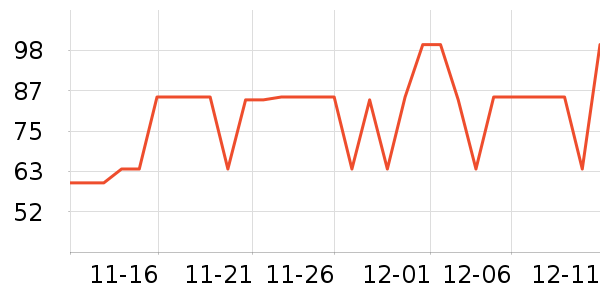 ��ͯ���¿���ʷ�۸�