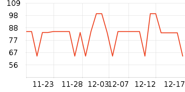 ��ͯ���¿���ʷ�۸�