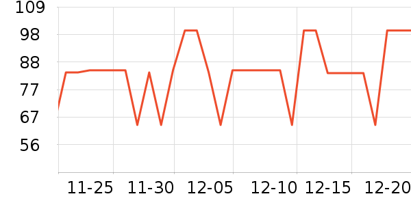 ��ͯ���¿���ʷ�۸�