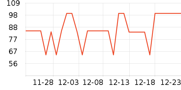 ��ͯ���¿���ʷ�۸�