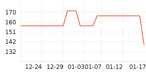 �ƴ�ά����/������/����п����ʷ�۸�