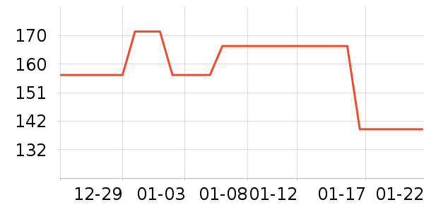 �ƴ�ά����/������/����п����ʷ�۸�