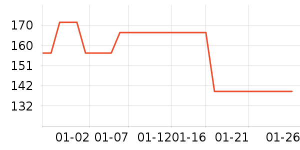 �ƴ�ά����/������/����п����ʷ�۸�