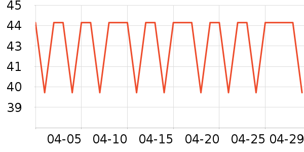 ��Ķ�����ɹ������ʷ�۸�