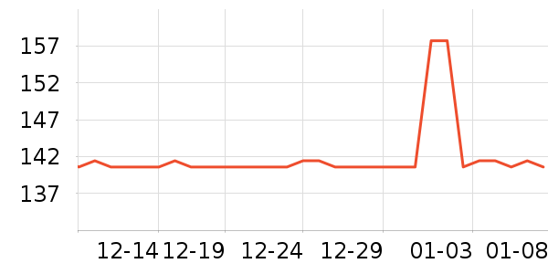 ��׿���߶�����ʷ�۸�