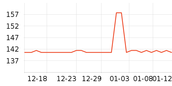 ��׿���߶�����ʷ�۸�