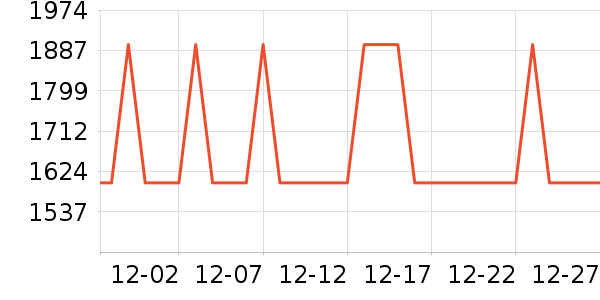 ����������ʷ�۸�