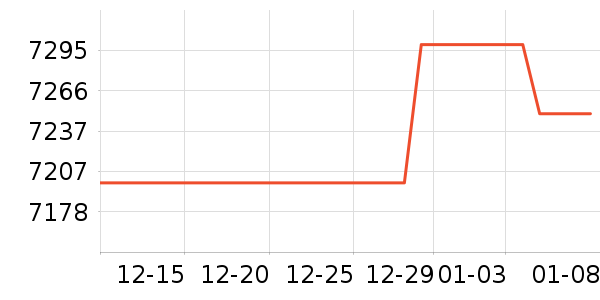 ���ձʼǱ�������ʷ�۸�