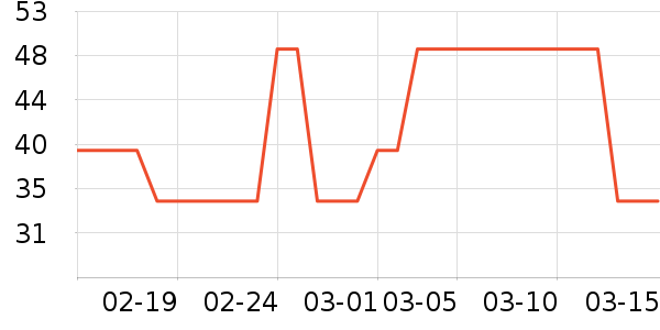 ������/���/�����ʷ�۸�