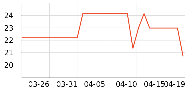 ������ѡ�㽶��ʷ�۸�