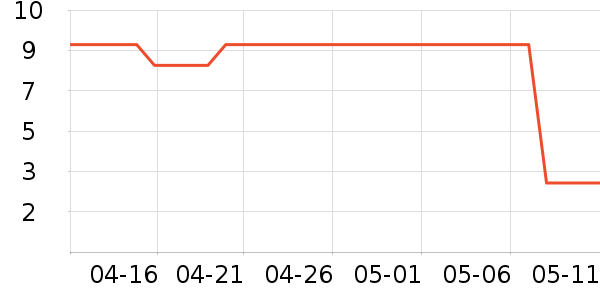 ��ʫ���ֻ������/��������ʷ�۸�