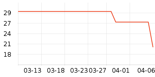 �����������������ʷ�۸�