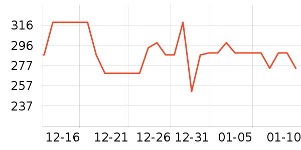 �����Ʊڻ���ʷ�۸�