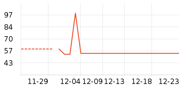 ��ʿǮ��/������ʷ�۸�