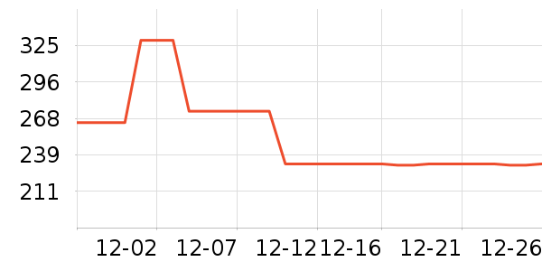 ɳ������������ʷ�۸�