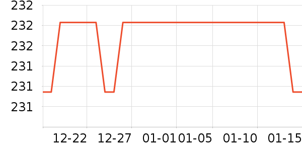 ɳ������������ʷ�۸�