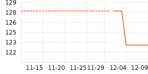 ���ǹ���С����ʷ�۸�