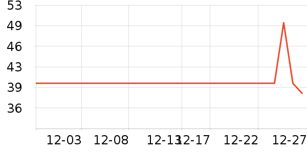 С����������������ʷ�۸�