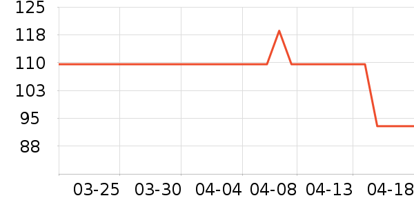 ����������������ʷ�۸�