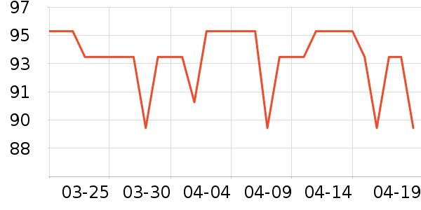 ����ţ��/��Ʒ��ʷ�۸�