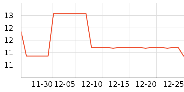 ������������ʷ�۸�