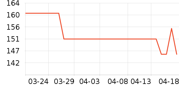 ��ͯ��Ь/ɳ̲Ь��ʷ�۸�