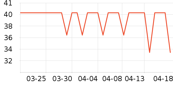 ����ֽ��ʷ�۸�