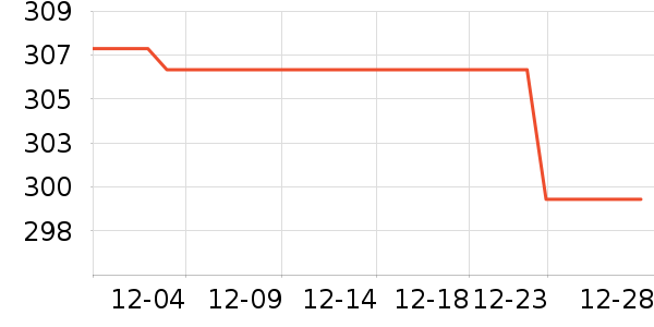 �ո�������ʷ�۸�