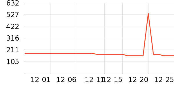 ̽·�߻����װ��ʷ�۸�