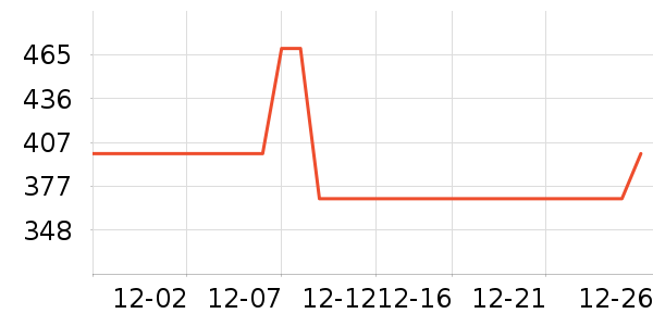 ��˹�˶�Ь��ʷ�۸�