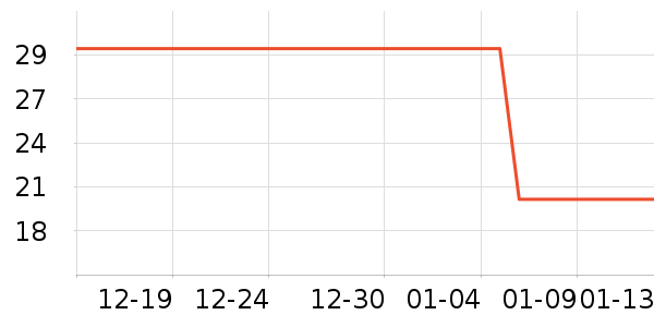 �Ͽ�ٯ�˶�����ʷ�۸�